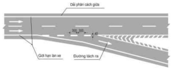Hình G.14 - Minh họa bố trí vạch sơn khu vực tách làn kiểu trực tiếp