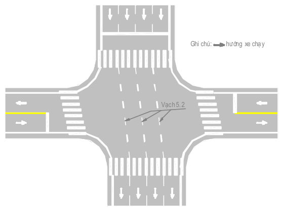 Hình G.41 - Minh họa bố trí vạch 5.2